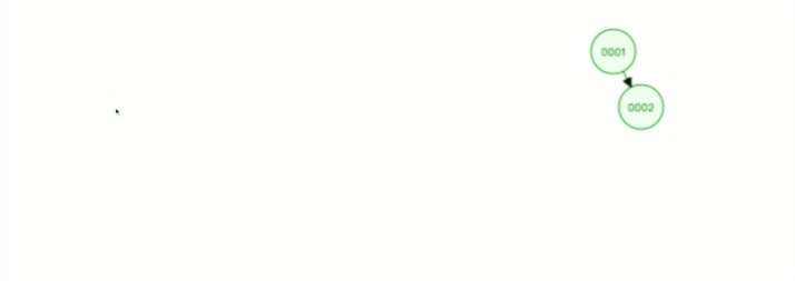 MySQL为什么使用b+树-qc的编程笔记 MySQL为什么使用b+树-qc的编程笔记