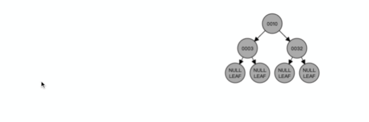 MySQL为什么使用b+树-qc的编程笔记 MySQL为什么使用b+树-qc的编程笔记